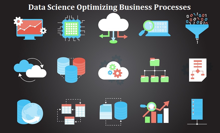 data science use cases chatbot optimizing business processes